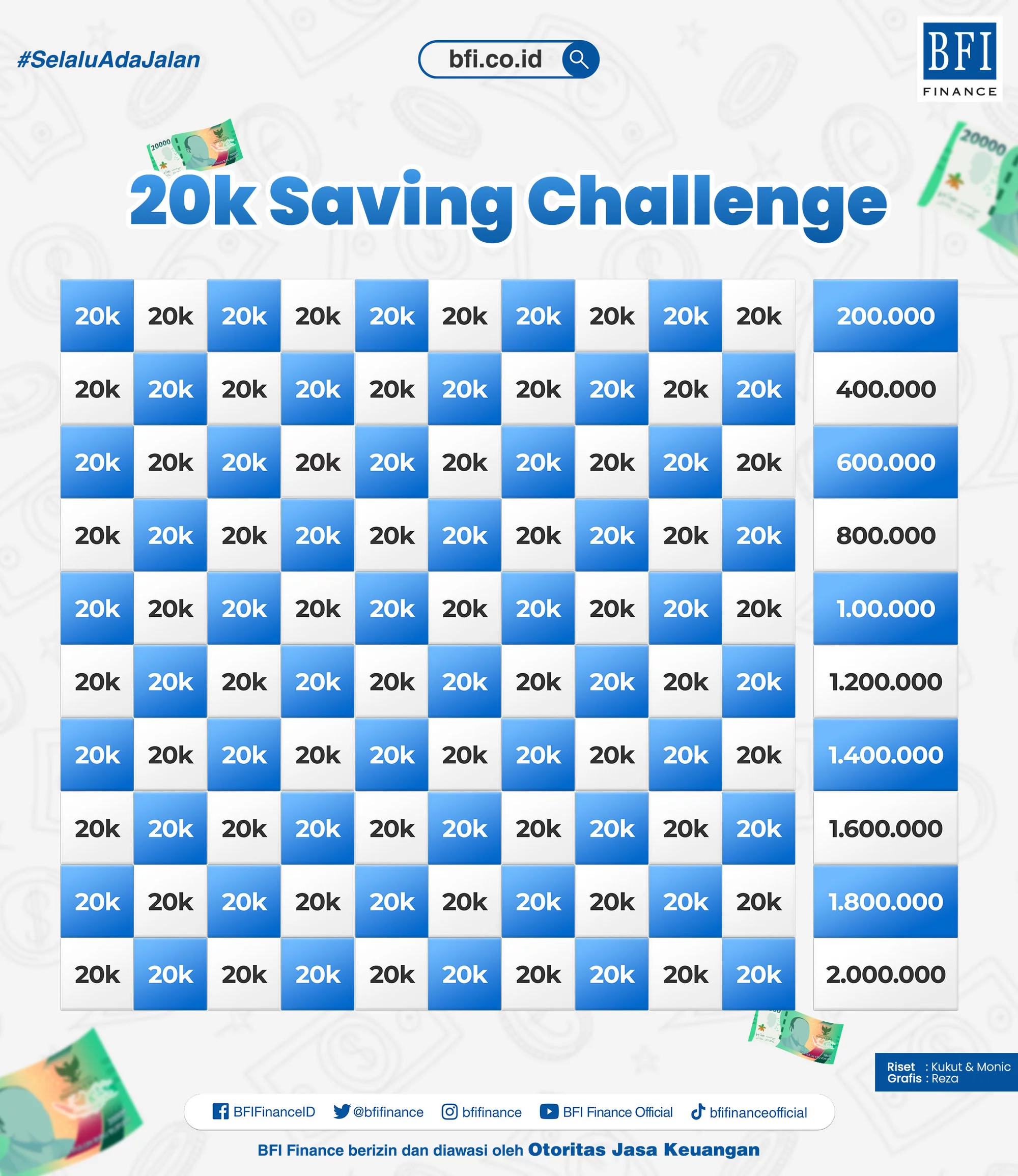 Saving More, Here Are 10 Exciting Savings Challenges To Try! - BFI